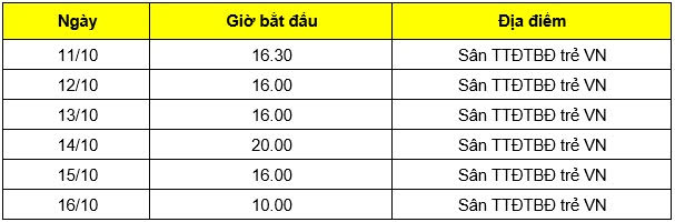 AFF Cup: Tuyển Việt Nam tập buổi đầu tiên. Trợ lý mới của HLV Park Hang SEO