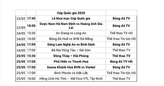 Lich thi dau cup Quoc gia, truc tiep bong da, Nam Định vs HAGL, Nam Định đấu với HAGL, keo nha cai, kèo bóng đá, kèo Nam Định vs HAGL, truc tiep bong da, bóng đá Việt Nam