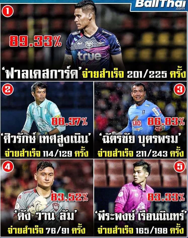 bóng đá Việt Nam, tin tức bóng đá, bong da, tin bong da, Văn Lâm, Thai League, V-League, Cerezo Osaka, Muangthong United, lịch thi đấu vòng 2 V-League 2021