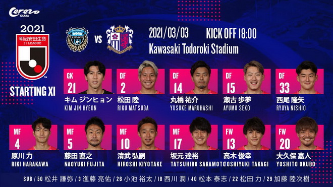 Văn Lâm chứng kiến Cerezo Osaka thua nhà vô địch J-League 1