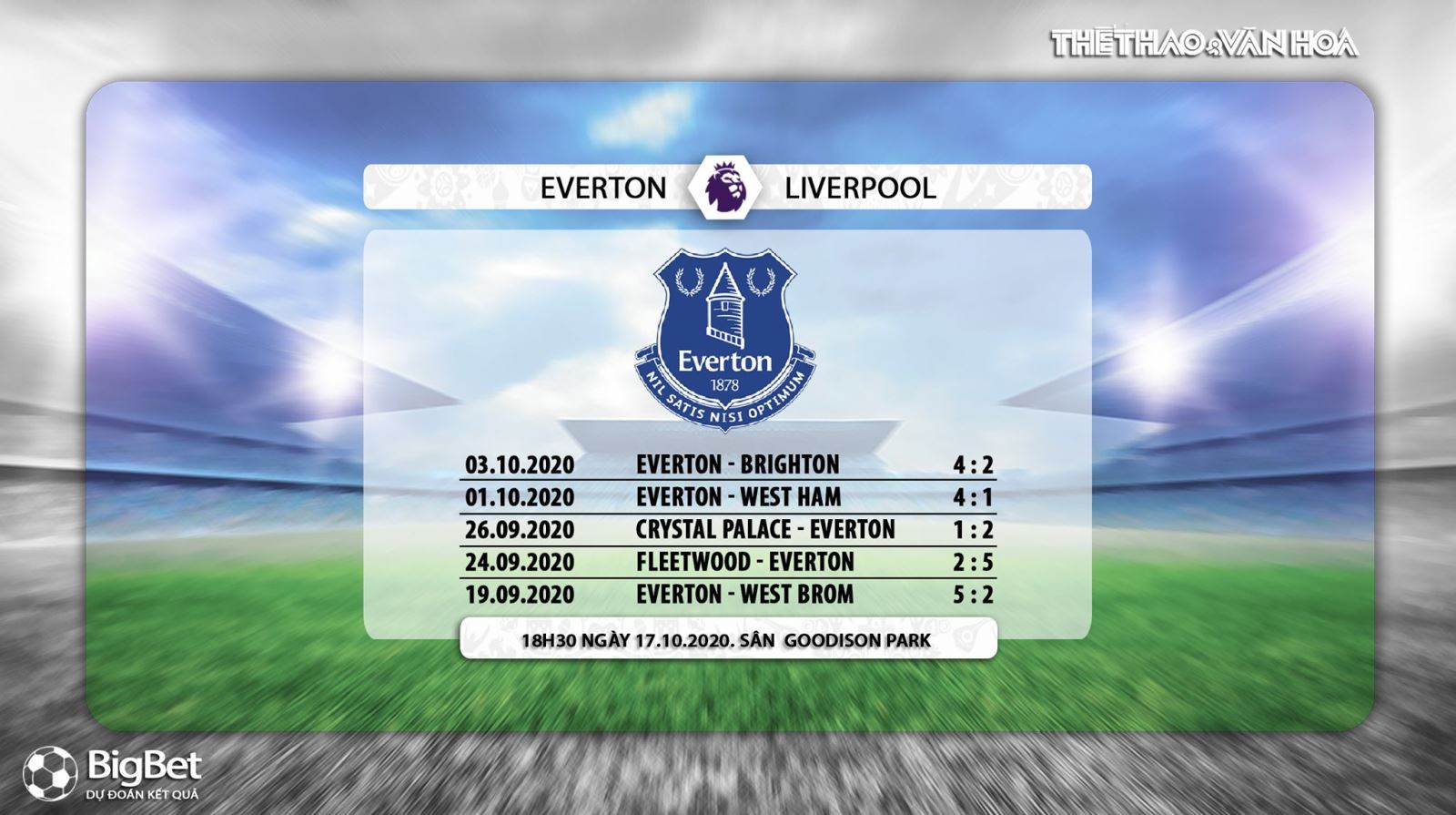 Keo nha cai, Everton vs Liverpool, Vòng 5 Giải ngoại hạng Anh, Trực tiếp K+ PM, Trực tiếp bóng đá, Trực tiếp Everton đấu với Liverpool, Kèo bóng đá Liverpool vs Everton