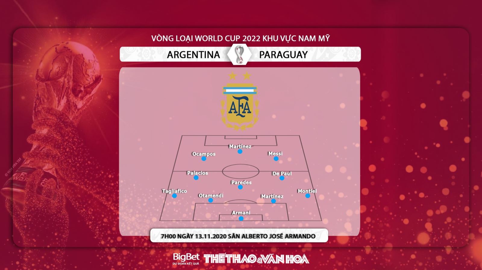 Keo nha cai. Kèo nhà cái. Argentina vs Paraguay. Trực tiếp bóng đá. Vòng loại World Cup. Kèo Argentina đấu với Paraguay. Keo bong da. Tin tức bóng đá hôm nay