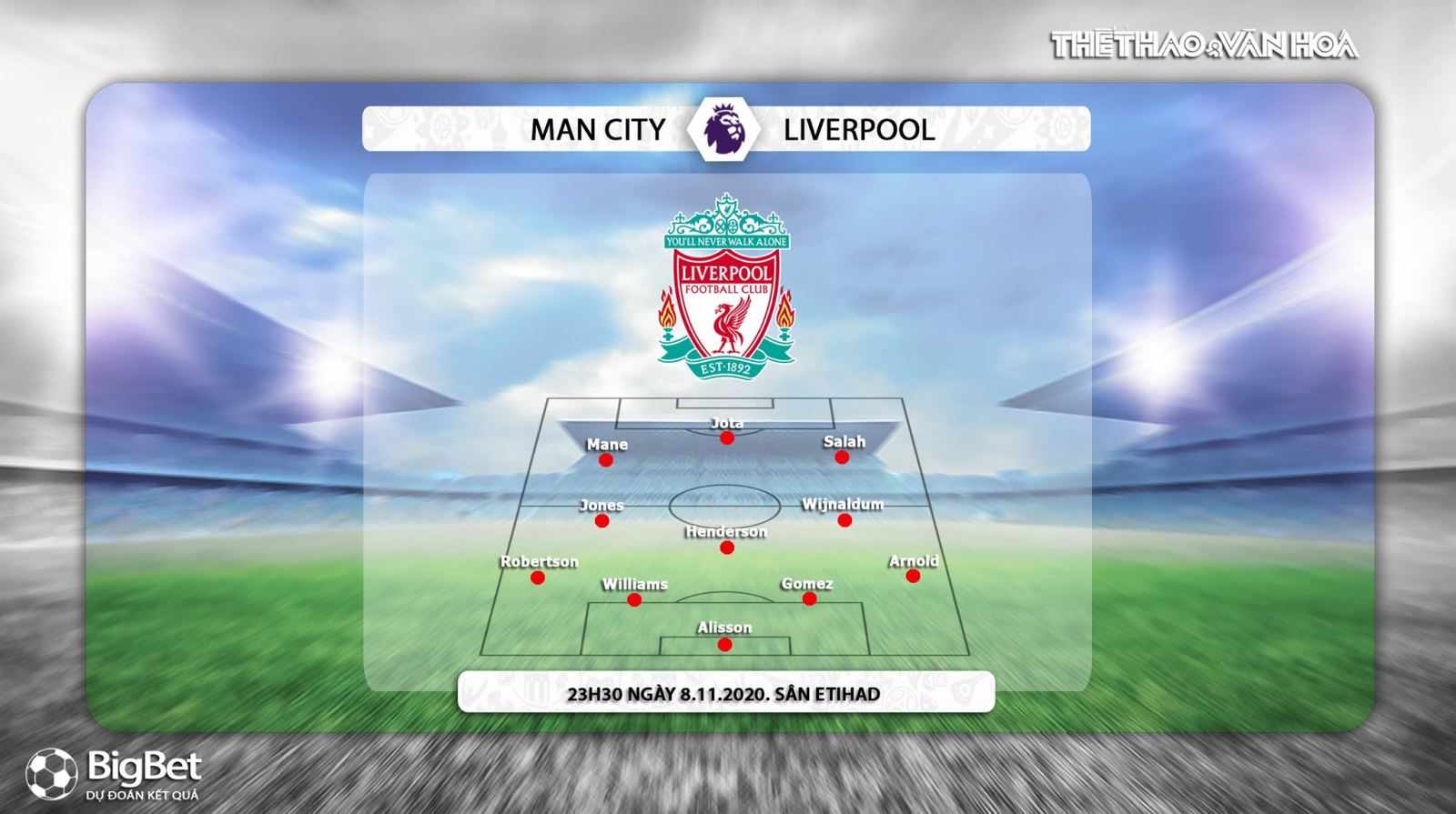 Keo nha cai, kèo nhà cái, Man City vs Liverpool, K+, K+PM, Truc tiep bong da, Ngoại hạng Anh, Xem K+, trực tiếp bóng đá Anh, Soi kèo bóng đá, kèo Liverpool, xem bóng đá