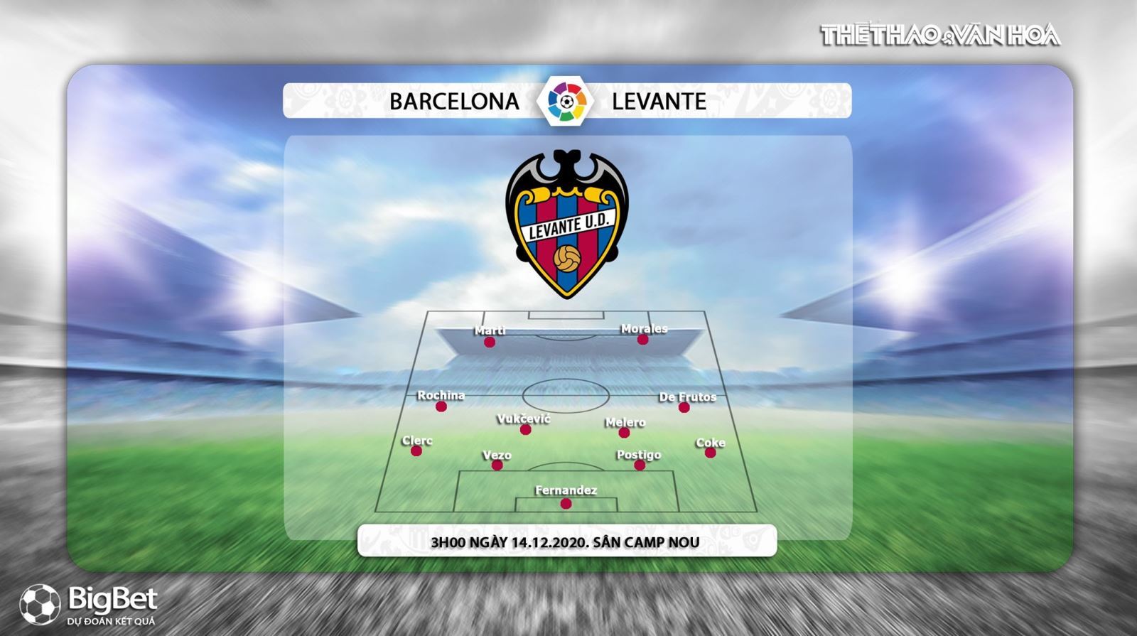 Keo nha cai, Kèo nhà cái, Barcelona vs Levante, Trực tiếp bóng đá, BĐTV, La Liga vòng 13, soi kèo Barcelona vs Levante, trực tiếp bóng đá, kèo Barcelona, kèo Levante