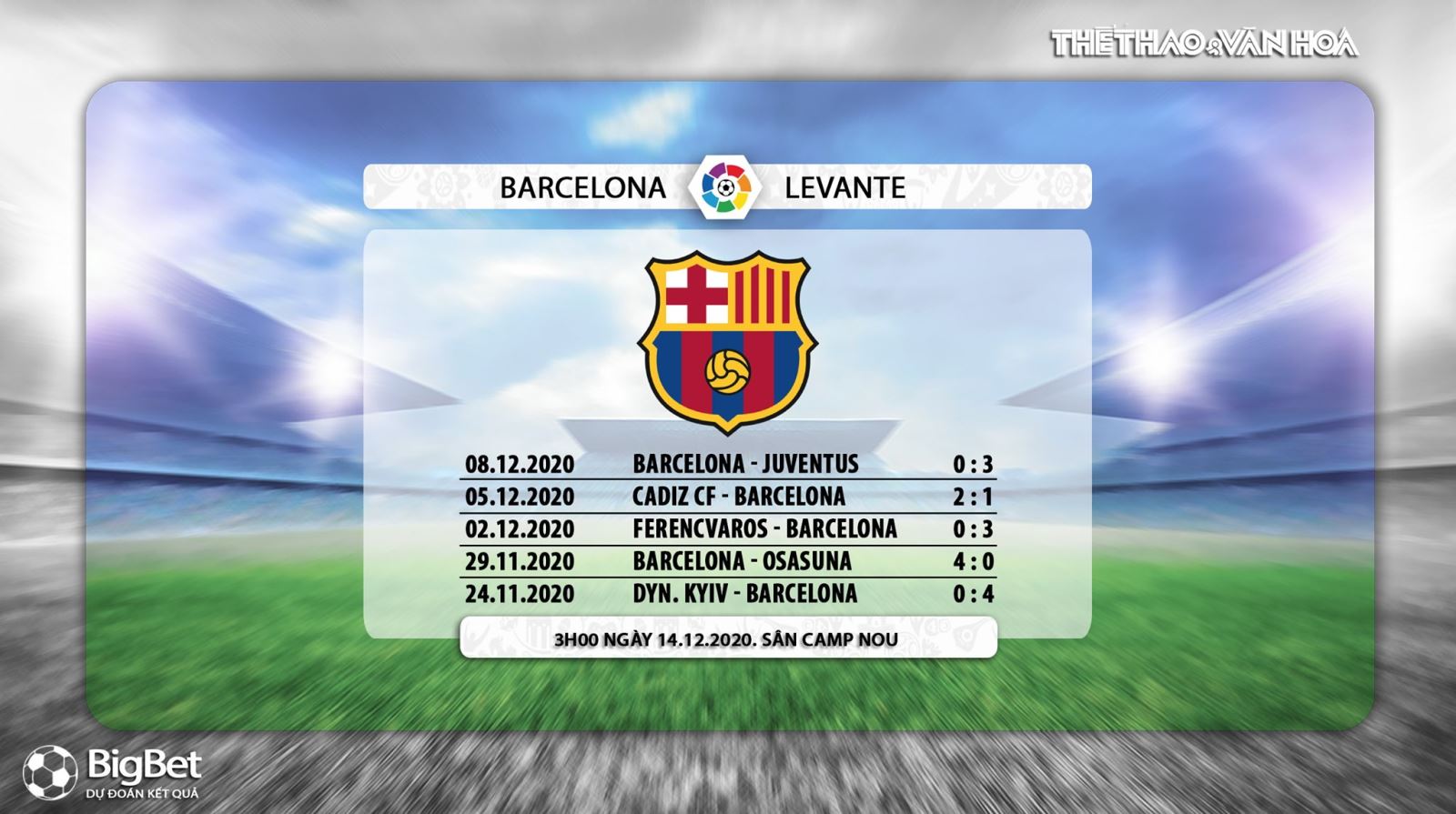 Keo nha cai, Kèo nhà cái, Barcelona vs Levante, Trực tiếp bóng đá, BĐTV, La Liga vòng 13, soi kèo Barcelona vs Levante, trực tiếp bóng đá, kèo Barcelona, kèo Levante