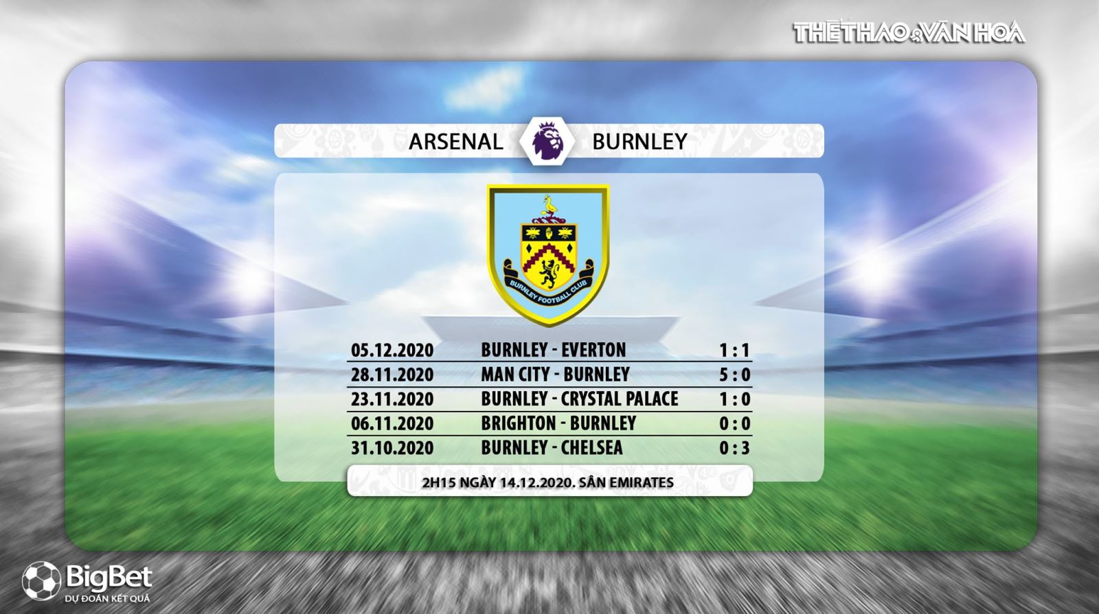 Keo nha cai, Kèo nhà cái, Arsenal vs Burnley, Trực tiếp bóng đá, K+PM, Ngoại hạng Anh vòng 12, soi kèo Arsenal đấu với Burnley, trực tiếp bóng đá Arsenal vs Burnley