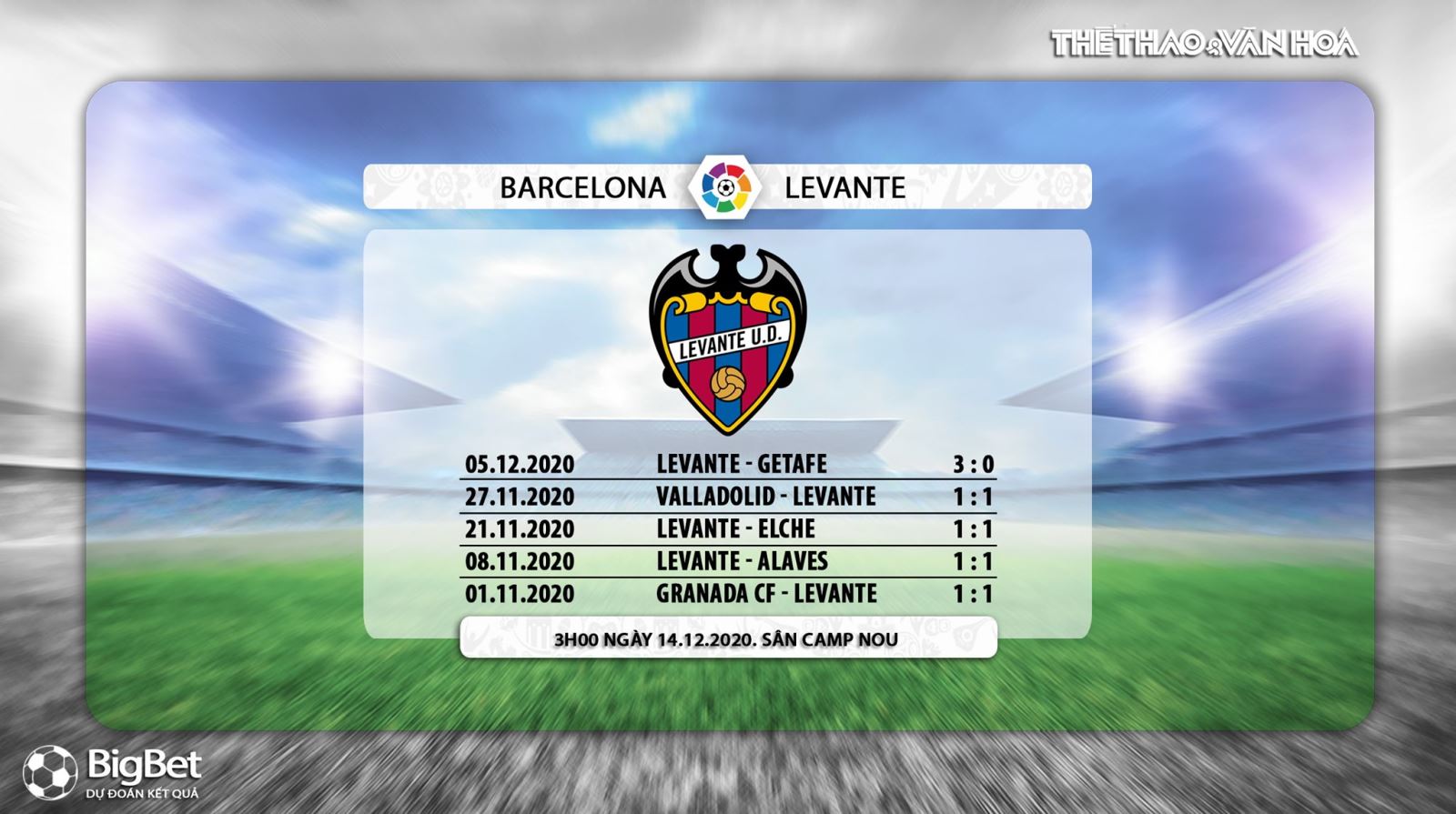 Keo nha cai, Kèo nhà cái, Barcelona vs Levante, Trực tiếp bóng đá, BĐTV, La Liga vòng 13, soi kèo Barcelona vs Levante, trực tiếp bóng đá, kèo Barcelona, kèo Levante