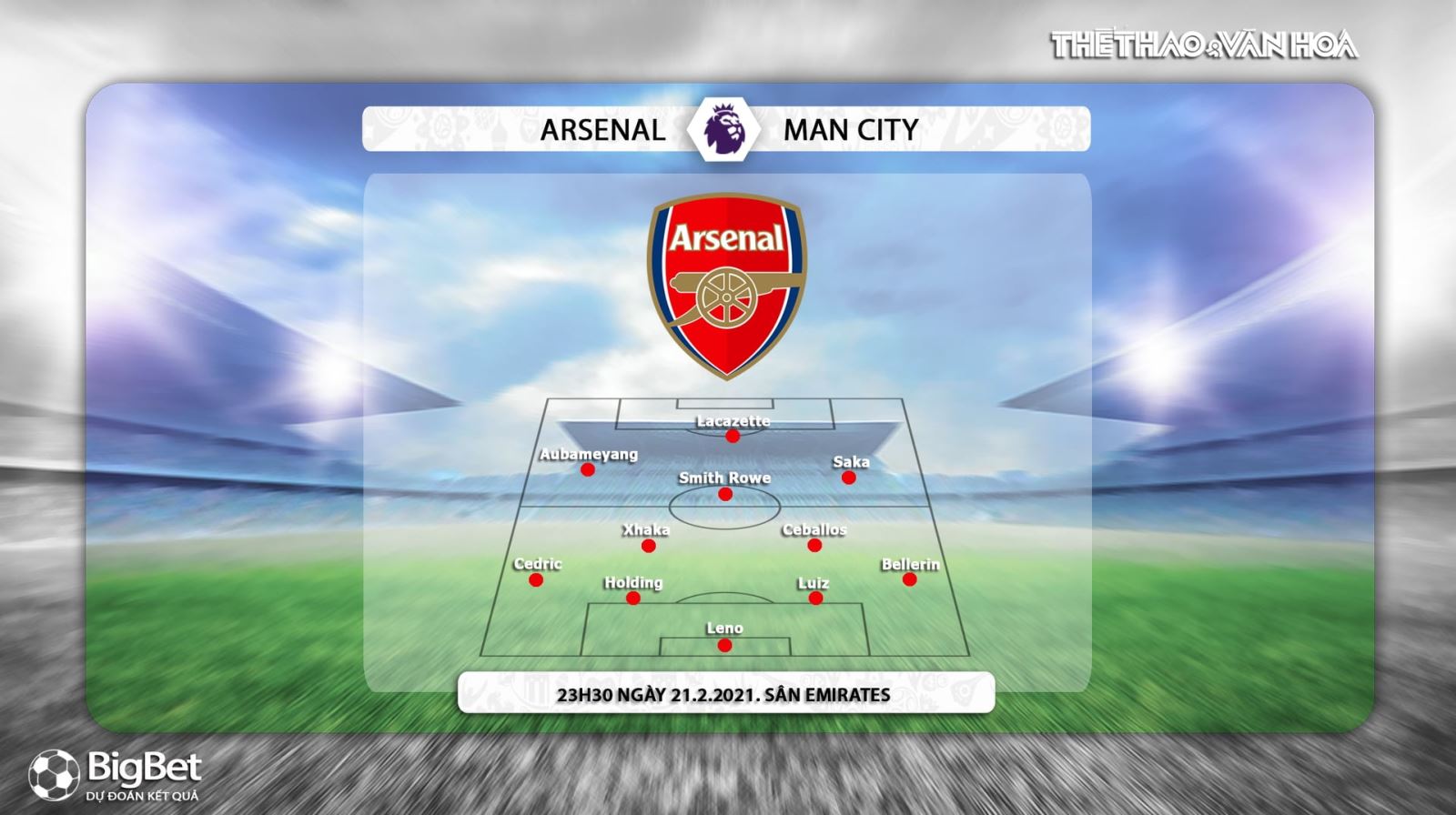 Link trực tiếp Arsenal vs Man City, K+PM trực tiếp Ngoại hạng Anh, Trực tiếp bóng đá, Lịch thi đấu bóng đá Anh: Arsenal vs Man City, Bảng xếp hạng Ngoại hạng Anh, bong da