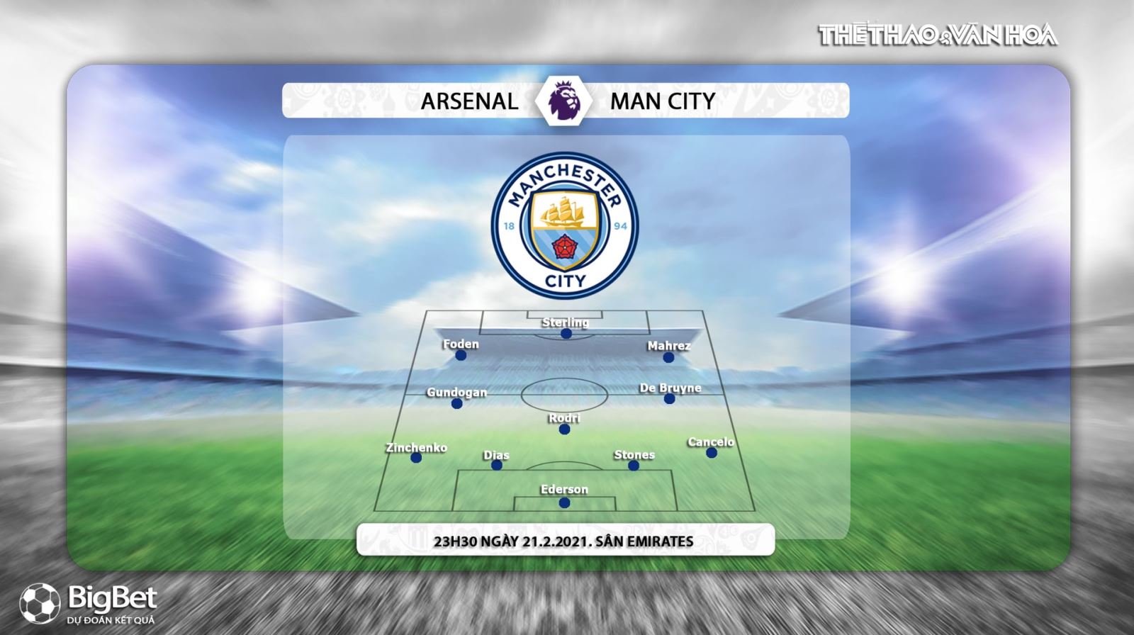 Link trực tiếp Arsenal vs Man City, K+PM trực tiếp Ngoại hạng Anh, Trực tiếp bóng đá, Lịch thi đấu bóng đá Anh: Arsenal vs Man City, Bảng xếp hạng Ngoại hạng Anh, bong da