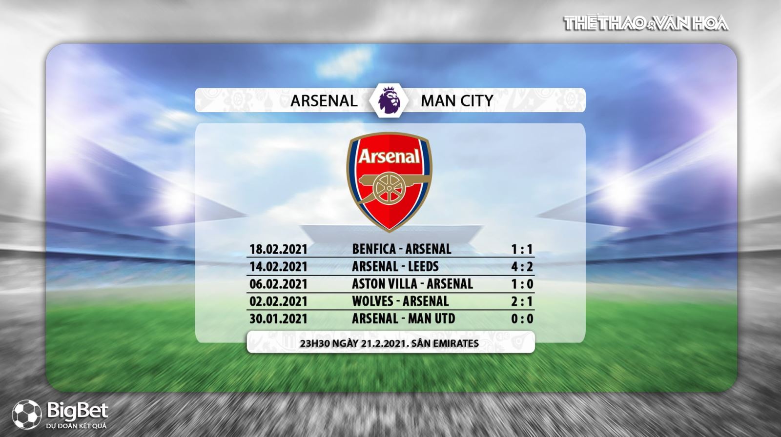 Link trực tiếp Arsenal vs Man City, K+PM trực tiếp Ngoại hạng Anh, Trực tiếp bóng đá, Lịch thi đấu bóng đá Anh: Arsenal vs Man City, Bảng xếp hạng Ngoại hạng Anh, bong da