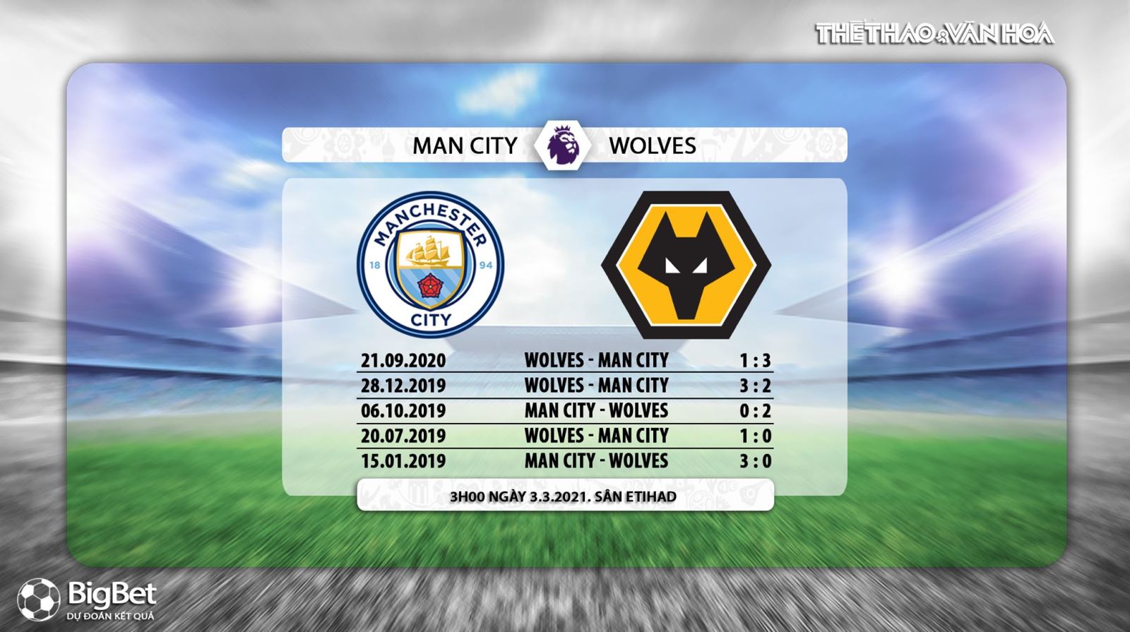 Keo nha cai, kèo nhà cái, Man City vs Wolves, K+, K+PM trực tiếp bóng đá Ngoại hạng Anh, Truc tiep bong da, Trực tiếp Man City vs Wolves, Kèo bóng đá Man City vs Wolves 