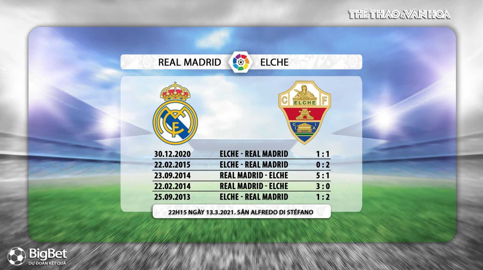 Kèo nhà cái, Real Madrid vs Elche, BĐTV trực tiếp bóng đá Tây Ban Nha, Kèo Real, soi kèo Real Madrid, trực tiếp Real Madrid đấu với Elche, lịch thi đấu La Liga vòng 27