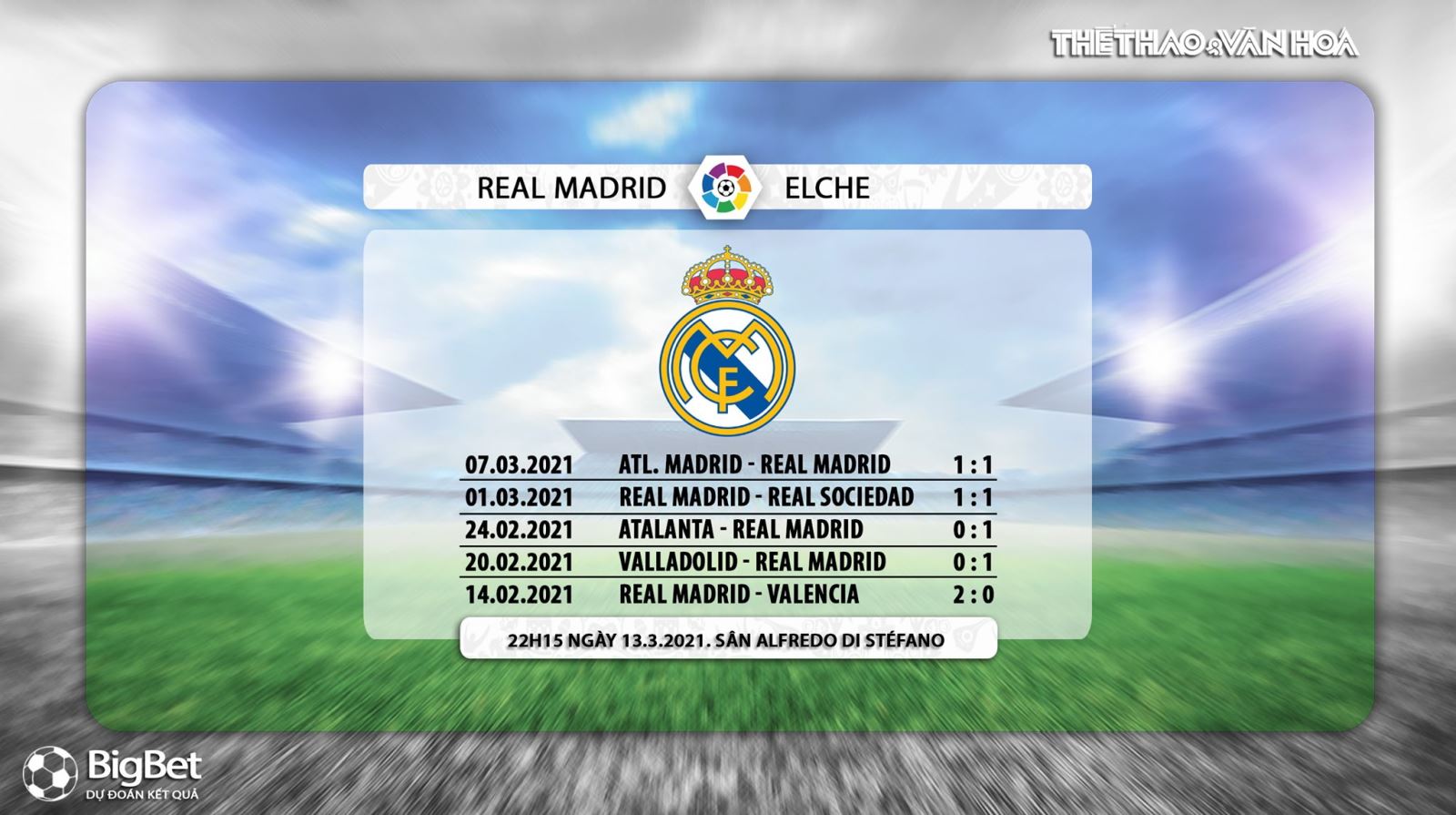 Kèo nhà cái, Real Madrid vs Elche, BĐTV trực tiếp bóng đá Tây Ban Nha, Kèo Real, soi kèo Real Madrid, trực tiếp Real Madrid đấu với Elche, lịch thi đấu La Liga vòng 27