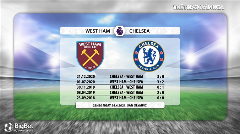 Keo nha cai, kèo nhà cái, West Ham vs Chelsea, K+, K+PM trực tiếp bóng đá Ngoại hạng Anh, xem trực tiếp Chelsea đấu với West Ham, kèo Chelsea, kèo bóng đá Anh