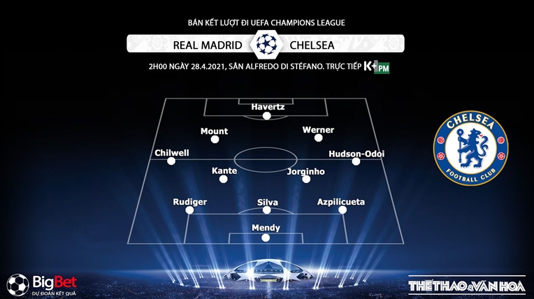 Keo nha cai, Kèo nhà cái, Real Madrid vs Chelsea, K+PM, Trực tiếp bóng đá cúp C1, Kèo cúp C1, trực tiếp Real Madrid đấu Chelsea, xem trực tiếp bóng đá Champions League