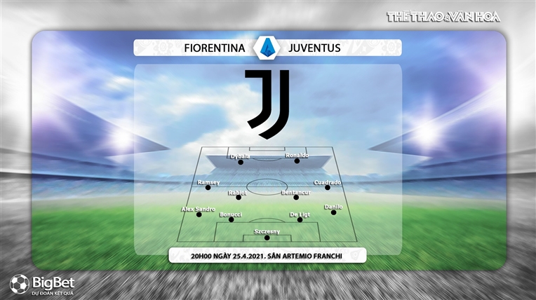 Keo nha cai, Kèo nhà cái, Fiorentina vs Juventus, FPT trực tiếp bóng đá Serie A, kèo Juventus, xem trực tiếp bóng đá Fiorentina vs Juventus, kèo Fiorentina vs Juventus