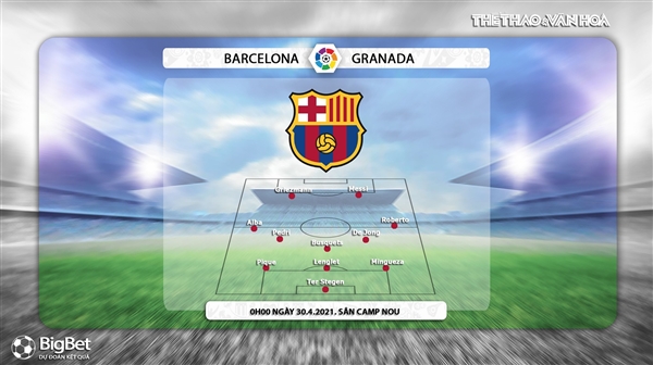 Keo nha cai, kèo nhà cái, Barcelona vs Granada, BĐTV trực tiếp bóng đá Tây Ban Nha, trực tiếp Barcelona đấu với Granada, link xem trực tiếp bóng đá Tây Ban Nha