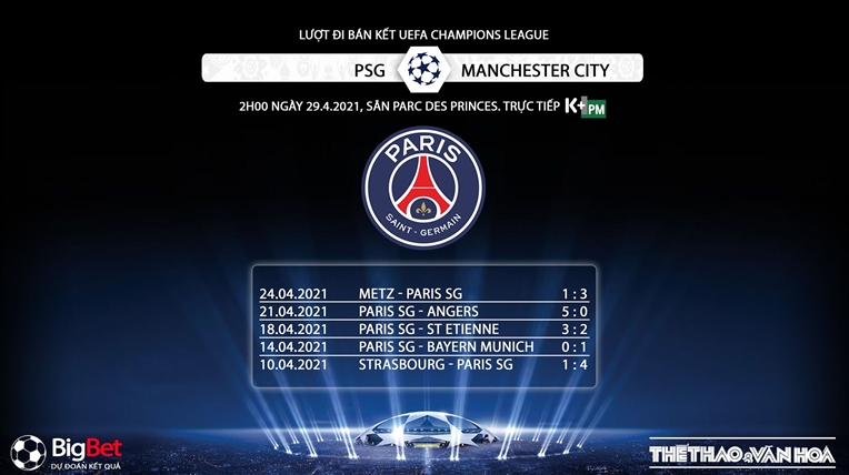 Keo nha cai, Kèo nhà cái, PSG vs Man City, K+PM, Trực tiếp bóng đá cúp C1, Kèo cúp C1, trực tiếp PSG đấu với Man City, xem trực tiếp bóng đá Champions League