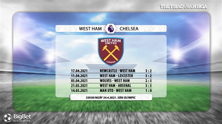 Keo nha cai, kèo nhà cái, West Ham vs Chelsea, K+, K+PM trực tiếp bóng đá Ngoại hạng Anh, xem trực tiếp Chelsea đấu với West Ham, kèo Chelsea, kèo bóng đá Anh