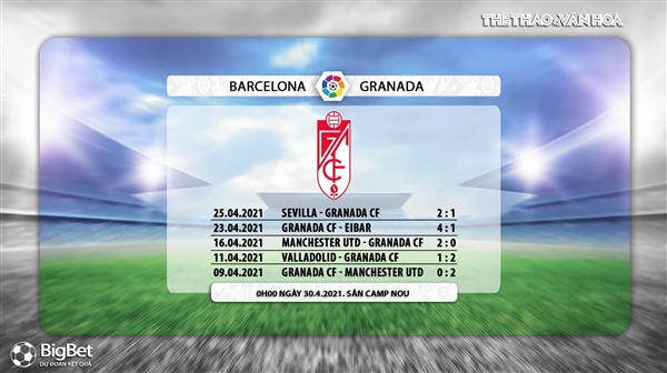 Keo nha cai, kèo nhà cái, Barcelona vs Granada, BĐTV trực tiếp bóng đá Tây Ban Nha, trực tiếp Barcelona đấu với Granada, link xem trực tiếp bóng đá Tây Ban Nha