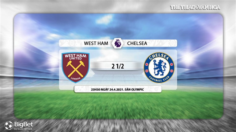 Keo nha cai, kèo nhà cái, West Ham vs Chelsea, K+, K+PM trực tiếp bóng đá Ngoại hạng Anh, xem trực tiếp Chelsea đấu với West Ham, kèo Chelsea, kèo bóng đá Anh