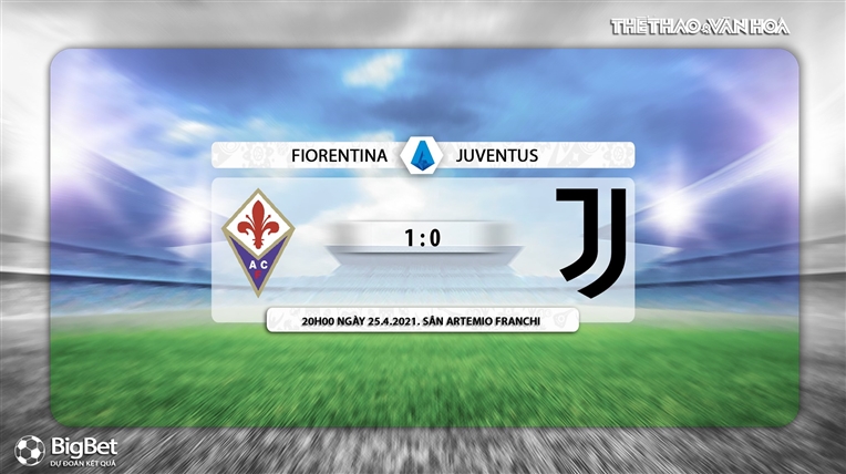 Keo nha cai, Kèo nhà cái, Fiorentina vs Juventus, FPT trực tiếp bóng đá Serie A, kèo Juventus, xem trực tiếp bóng đá Fiorentina vs Juventus, kèo Fiorentina vs Juventus