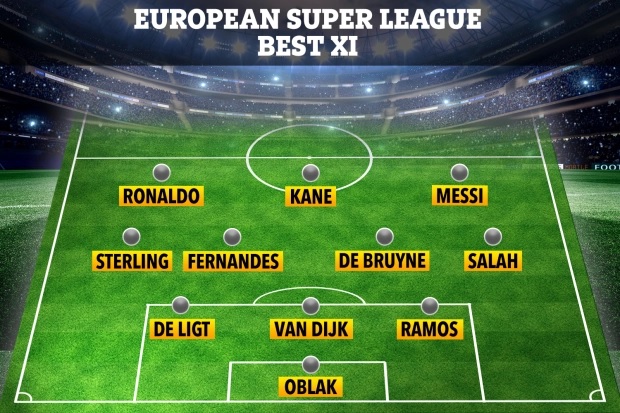 Super League, Super League bị hoãn, Super League tạm hoãn, 6 đội bóng Anh rút lui, MU, Man City, Arsenal, Chelsea, Liverpool, bong da hom nay, Ronaldo, Messi