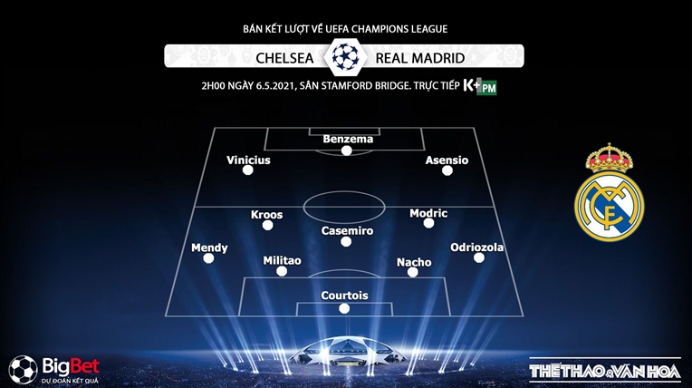 Keo nha cai, kèo nhà cái, Chelsea vs Real Madrid, K+, K+PM trực tiếp bóng đá Bán kết cúp C1, bán kết Champions League, kèo Chelsea, kèo Real Madrid, kèo bóng đá C1