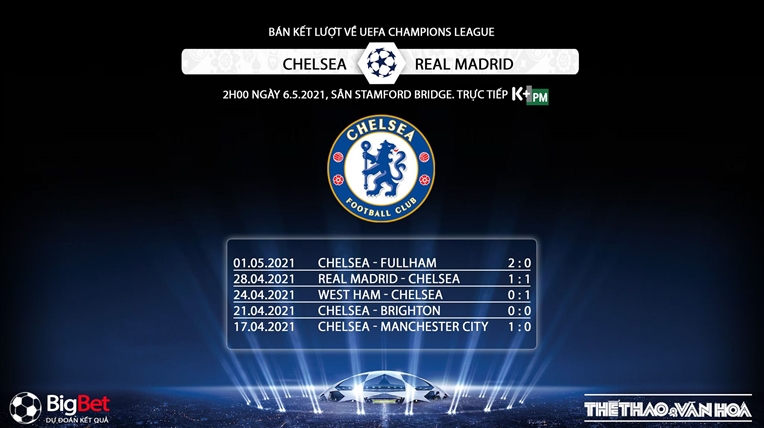 Keo nha cai, kèo nhà cái, Chelsea vs Real Madrid, K+, K+PM trực tiếp bóng đá Bán kết cúp C1, bán kết Champions League, kèo Chelsea, kèo Real Madrid, kèo bóng đá C1