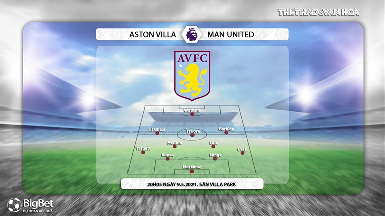 Keo nha cai, Kèo nhà cái, Aston Villa vs MU, K+, K+PM trực tiếp bóng đá Ngoại hạng Anh, trực tiếp Aston Villa vs MU, kèo MU, kèo Aston Villa, kèo bóng đá Anh, MU