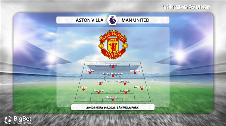 Keo nha cai, Kèo nhà cái, Aston Villa vs MU, K+, K+PM trực tiếp bóng đá Ngoại hạng Anh, trực tiếp Aston Villa vs MU, kèo MU, kèo Aston Villa, kèo bóng đá Anh, MU