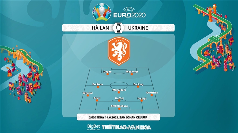 keo nha cai, keo bong da, kèo nhà cái, soi kèo bóng đá, ty le keo, tỷ lệ kèo, Hà Lan vs Ukraine, kèo Hà Lan vs Ukraine, kèo euro 2021, VTV6, VTV3, truc tiep bong da