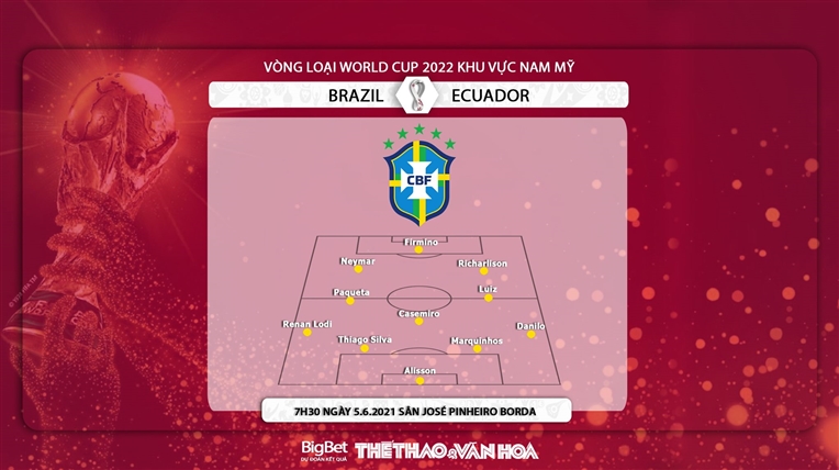 Soi kèo nhà cái Brazil vs Ecuador, Vòng loại World Cup 2022 khu vực Nam Mỹ. Trực tiếp bóng đá, Trực tiếp Brazil vs Ecuador, Kèo bóng đá Brazil vs Ecuador, BXH Nam Mỹ