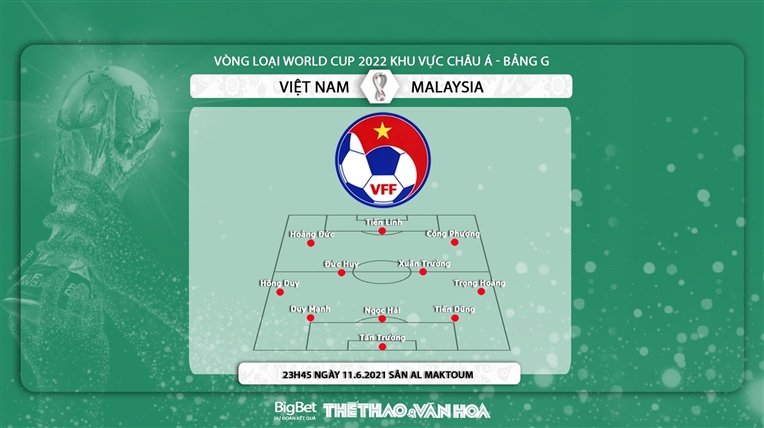 Việt Nam vs Malaysia: Kèo nhà cái. Kèo VN vs Malaysia. VTV6 trực tiếp bóng đá