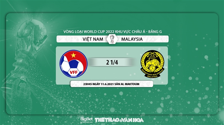 Việt Nam vs Malaysia: Kèo nhà cái. Kèo VN vs Malaysia. VTV6 trực tiếp bóng đá