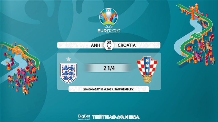 Tỷ lệ kèo Anh vs Croatia. Kèo nhà cái EURO 2021. Kèo Anh đấu với Croatia. Soi kèo bóng đá Anh - Croatia. VTV6, VTV3 trực tiếp bóng đá EURO 2021.