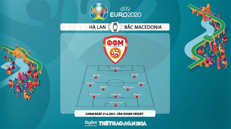 Kèo nhà cái. Soi kèo Hà Lan vs Bắc Macedonia. Kèo bóng đá Hà Lan Bắc Macedonia. Tỷ lệ kèo nhà cái EURO 2021. VTV6 VTV3 trực tiếp bóng đá hôm nay. Xem bóng đá trực tuyến.