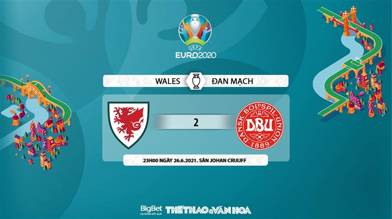 keo nha cai, keo bong da, kèo nhà cái, soi kèo Wales vs Đan Mạch, kèo bóng đá Wales vs Đan Mạch, VTV6, VTV3, trực tiếp bóng đá hôm nay, ty le keo, tỷ lệ kèo, EURO 2021