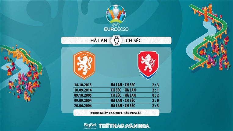 keo nha cai, keo bong da, kèo nhà cái, soi kèo Hà Lan vs Séc, kèo bóng đá Hà Lan vs Séc, VTV6, VTV3, trực tiếp bóng đá hôm nay, ty le keo, tỷ lệ kèo, EURO 2021