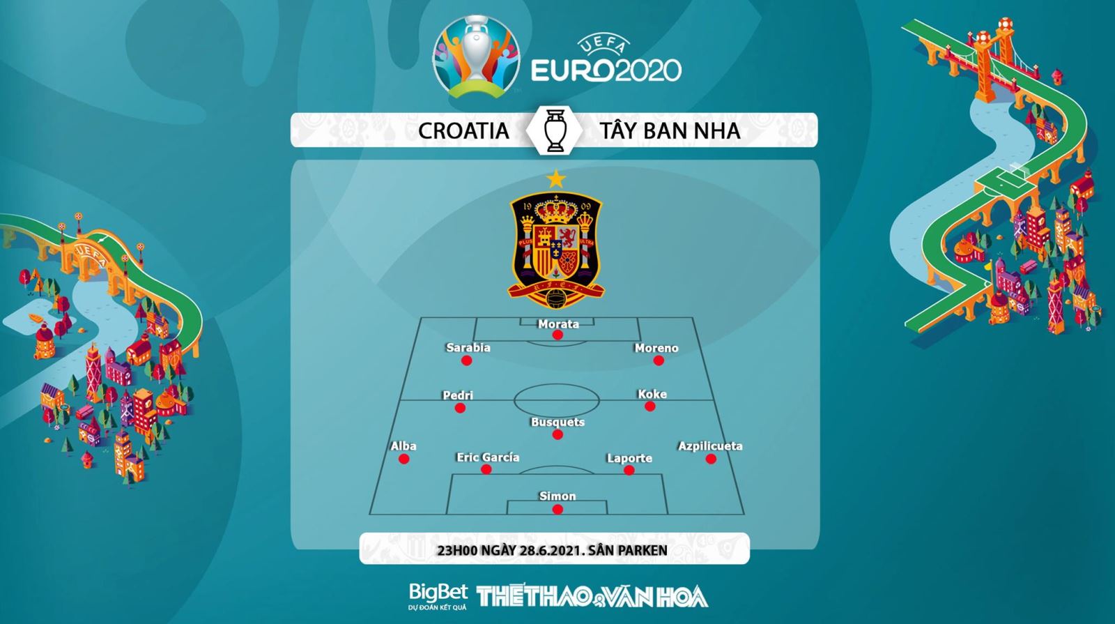 keo nha cai, keo bong da, kèo nhà cái, soi kèo Croatia vs Tây Ban Nha, kèo bóng đá Croatia vs Tây Ban Nha, VTV6, VTV3, trực tiếp bóng đá hôm nay, ty le keo, tỷ lệ kèo, EURO 2021