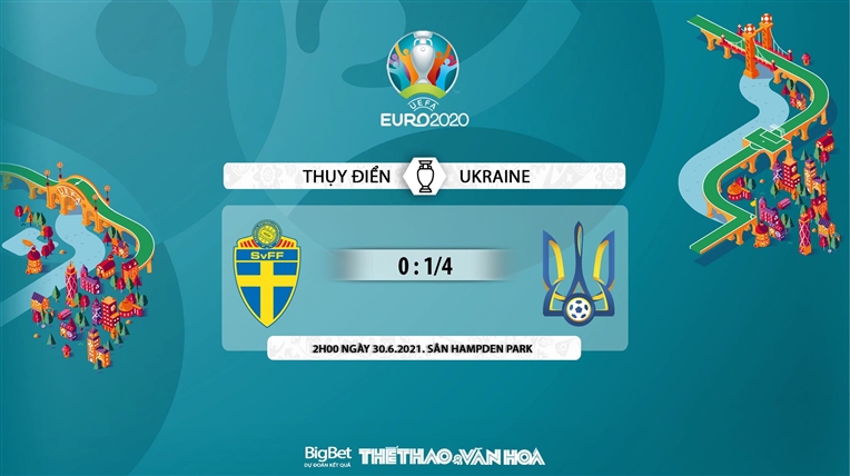 keo nha cai, keo bong da, kèo nhà cái, soi kèo Thụy Điển vs Ukraine, kèo bóng đá Thụy Điển vs Ukraine, VTV6, VTV3, trực tiếp bóng đá hôm nay, ty le keo, tỷ lệ kèo, EURO 2021