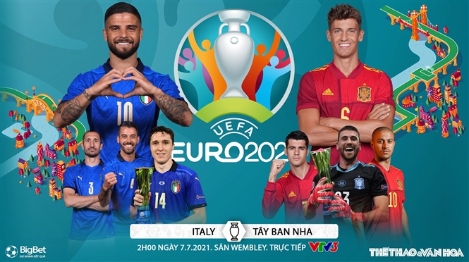 Kèo nhà cái. Soi kèo Ý vs Tây Ban Nha. VTV3 VTV6 trực tiếp bóng đá EURO 2021