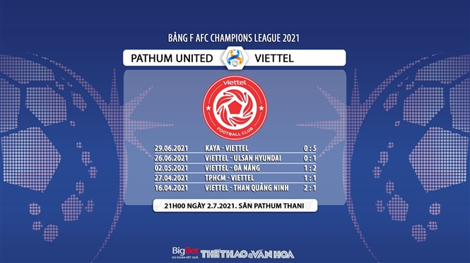 Kèo nhà cái, soi kèo Viettel vs Pathum Utd, kèo bóng đá, Pathum vs Viettel, VTC3, trực tiếp bóng đá hôm nay, tỷ lệ kèo nhà cái, Cúp C1 châu Á, Xem bóng đá trực tuyến