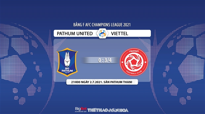 Kèo nhà cái, soi kèo Viettel vs Pathum Utd, kèo bóng đá, Pathum vs Viettel, VTC3, trực tiếp bóng đá hôm nay, tỷ lệ kèo nhà cái, Cúp C1 châu Á, Xem bóng đá trực tuyến