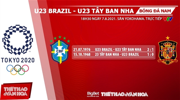 keo nha cai, keo bong da, kèo nhà cái, soi kèo Soi kèo U23 Brazil vs Tây Ban Nha, kèo bóng đá Soi kèo U23 Brazil vs Tây Ban Nha, VTV6, VTV5, trực tiếp bóng đá hôm nay, Olympic 2021, ty le keo, tỷ lệ kèo