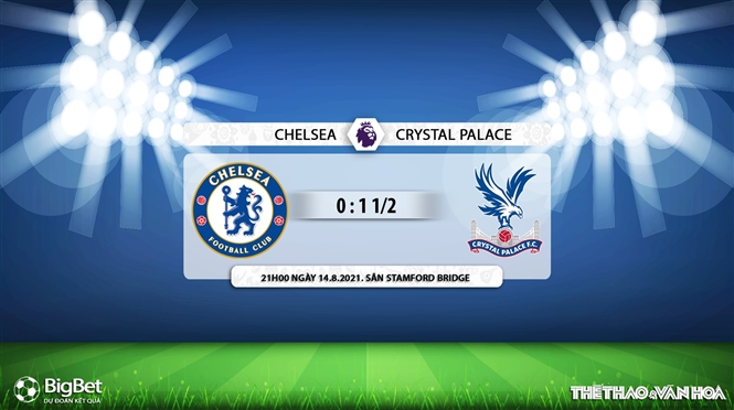 keo nha cai, kèo nhà cái, soi kèo Chelsea vs Crystal Palace, nhận định bóng đá, nhan dinh bong da, keo bong da, kèo bóng đá, Chelsea, Crystal Palace, tỷ lệ kèo, Ngoại hạng Anh