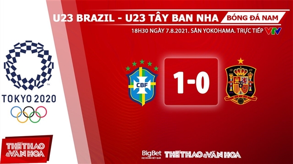 keo nha cai, keo bong da, kèo nhà cái, soi kèo Soi kèo U23 Brazil vs Tây Ban Nha, kèo bóng đá Soi kèo U23 Brazil vs Tây Ban Nha, VTV6, VTV5, trực tiếp bóng đá hôm nay, Olympic 2021, ty le keo, tỷ lệ kèo