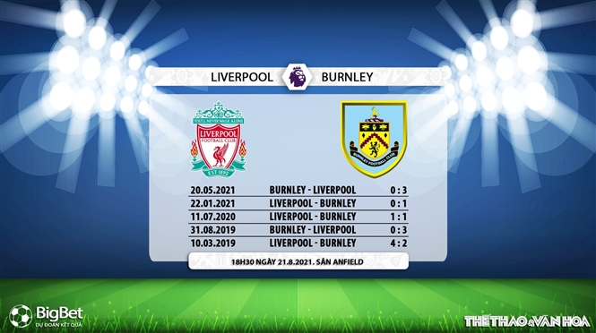 keo nha cai, kèo nhà cái, soi kèo Liverpool vs Burnley, nhận định bóng đá, nhan dinh bong da, kèo bóng đá, Liverpool, Burnley, tỷ lệ kèo, Ngoại hạng Anh, bóng đá Anh