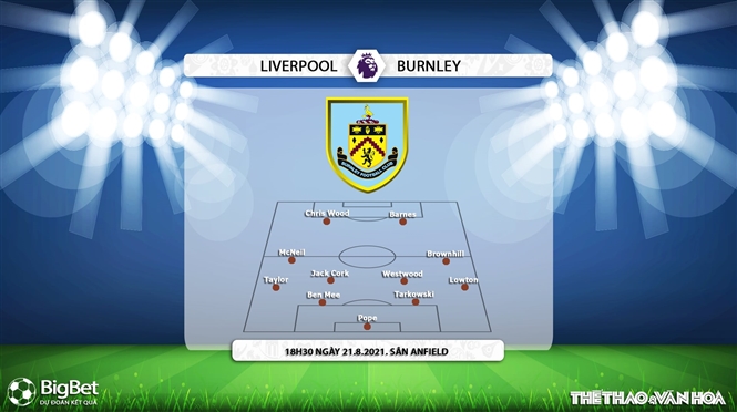 keo nha cai, kèo nhà cái, soi kèo Liverpool vs Burnley, nhận định bóng đá, nhan dinh bong da, kèo bóng đá, Liverpool, Burnley, tỷ lệ kèo, Ngoại hạng Anh, bóng đá Anh