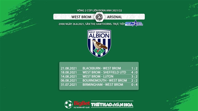 keo nha cai, kèo nhà cái, soi kèo West Brom vs Arsenal, kèo bóng đá trực tuyến, West Brom, Arsenal, TTTT HD, tỷ lệ kèo, trực tiếp bóng đá hôm nay, League Cup, bóng đá Anh